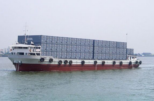 國際物流